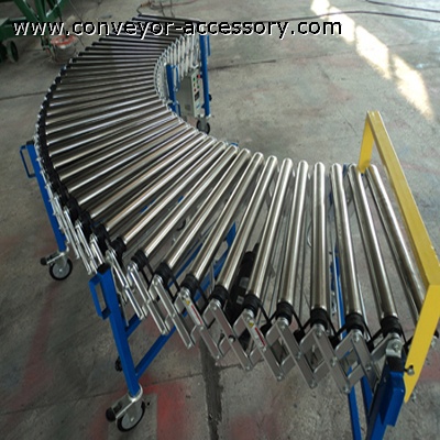 Flexible Powered Roller Conveyor