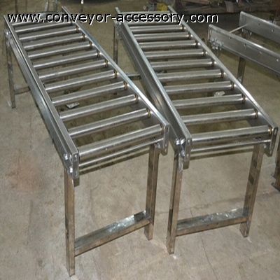 Gravity Roller Conveyor