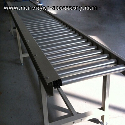 Powered Roller Conveyor