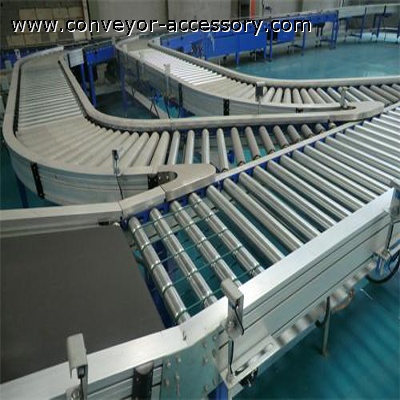 Powered Roller Conveyor