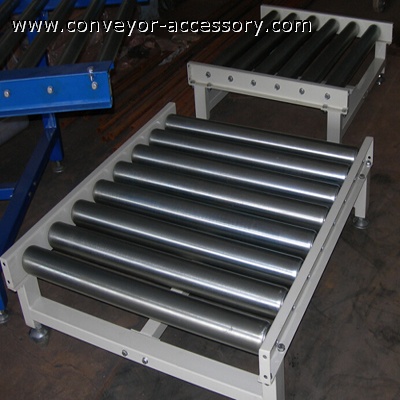 Gravity Roller Conveyor