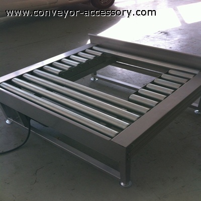 Customized Roller Conveyor