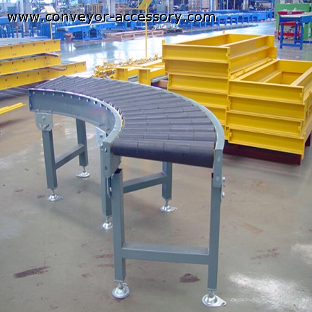 Curved Roller Conveyor