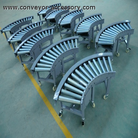 Curved Roller Conveyor