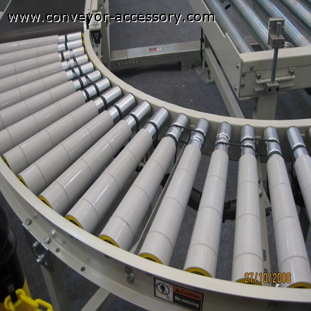 Curved Roller Conveyor