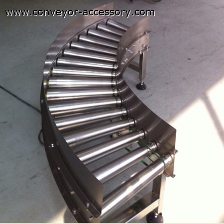 Curved Roller Conveyor