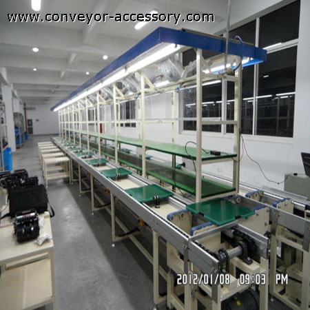 Belt Conveyor System