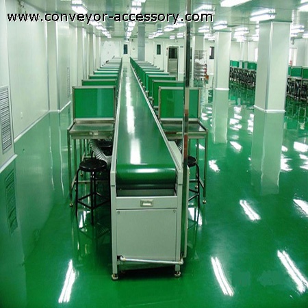 Belt Conveyor System