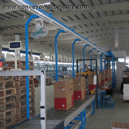 Slat Conveyor System