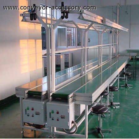 Belt Conveyor System